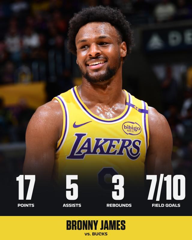 Leyu-爆发！布朗尼17+5比肩魔术师 雷迪克：他是NBA球员