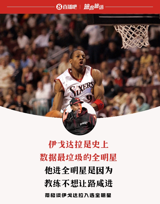 乐鱼app-蒂格:伊戈达拉是史上最垃圾全明星 他能进是因为教练不让路威进